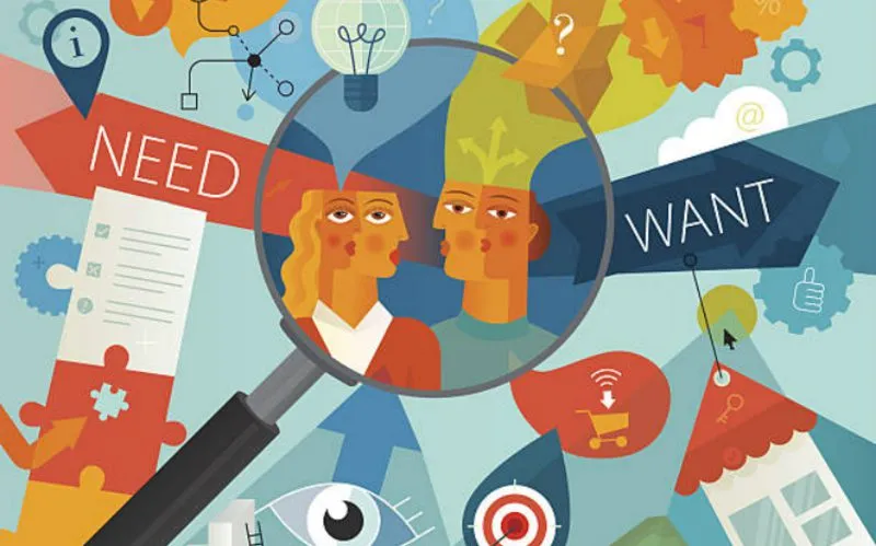 Xác Định Nhu Cầu Cá Nhân