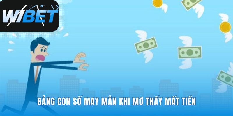 Bảng tra nhanh tín hiệu từ tiềm thức của bạn