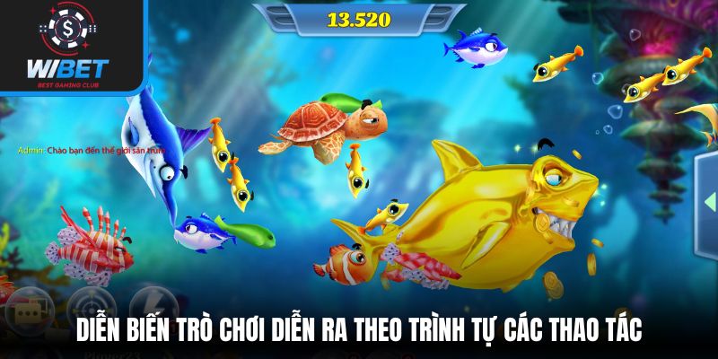 Diễn biến trò chơi diễn ra theo trình tự các thao tác