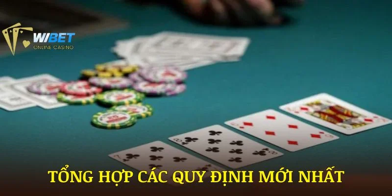 Tổng hợp các quy định mới nhất trong điều khoản sử dụng WIBET năm 2025