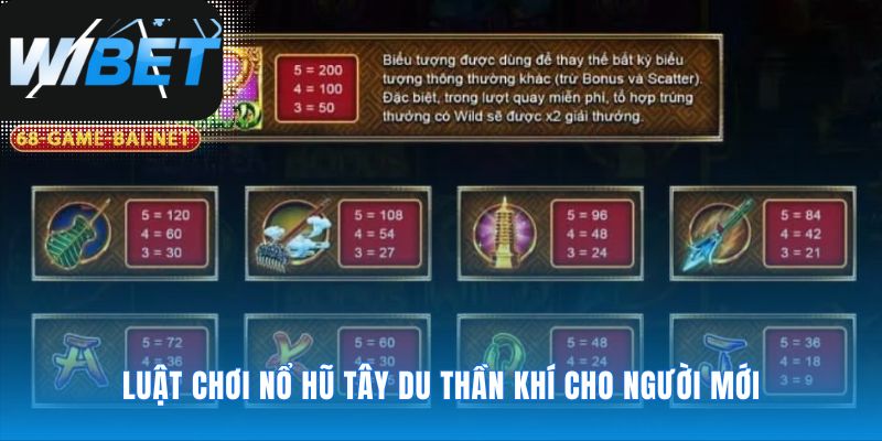 Nền tảng vững chắc cho game Nổ Hũ Tây Du Thần Khí