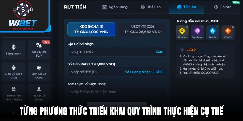 Từng phương thức triển khai quy trình thực hiện cụ thể