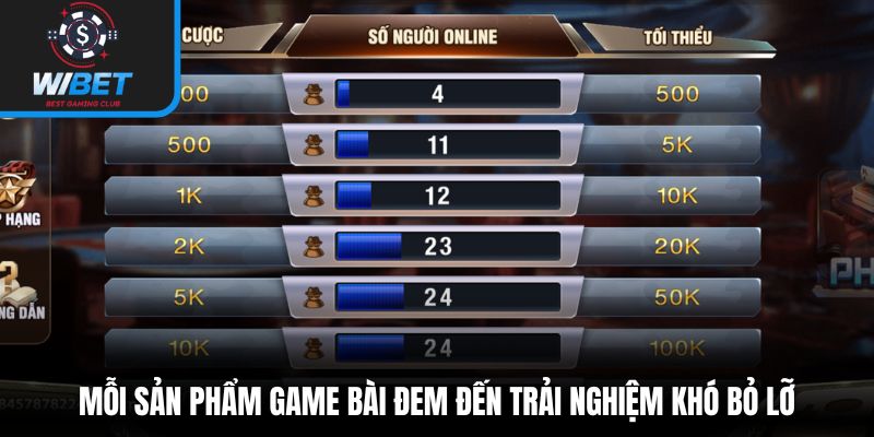 Mỗi sản phẩm game bài đem đến trải nghiệm khó bỏ lỡ