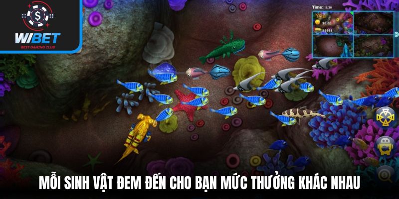 Mỗi sinh vật đem đến cho bạn mức thưởng khác nhau
